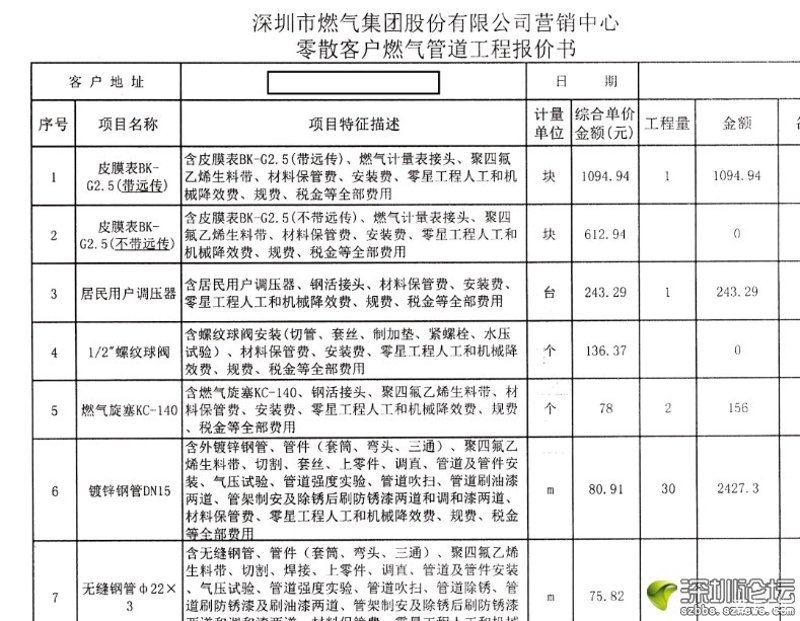 管道工程师资格证:自考VS报班,哪个更适合你?
